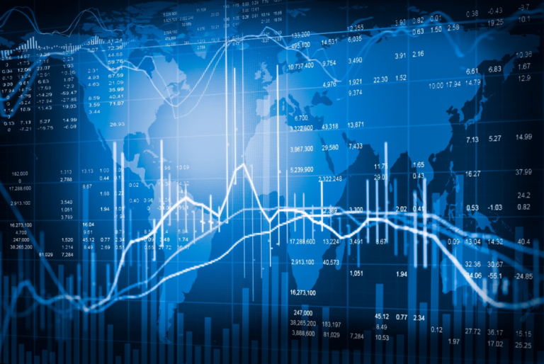 Adding in Global Financial Indicators for Trades and Investment