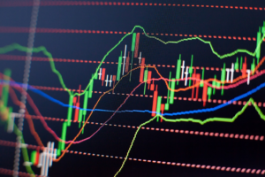 Technical Analysis Charts